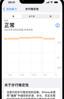 唐山iPhone手机维修如何在iPhone开启'步行稳定性通知'